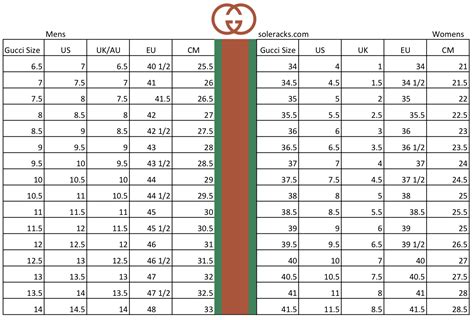 Gucci size chart uk